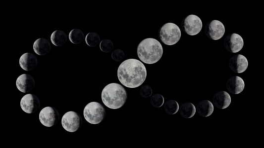Moon Phases Explained